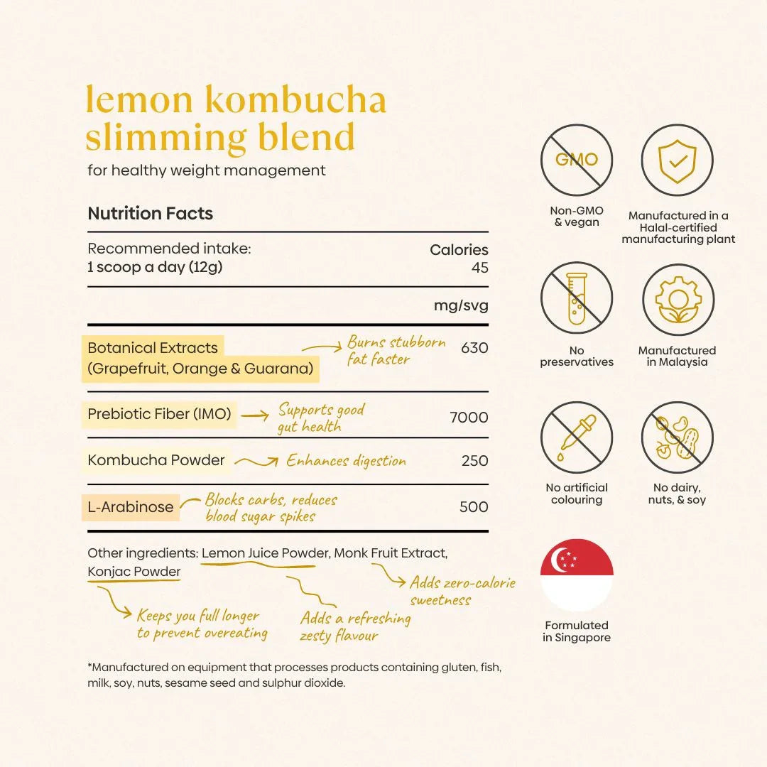 Ingredients (1)