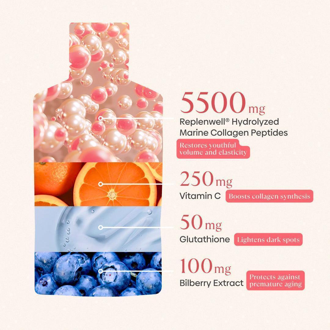 Bestsellers Bundle