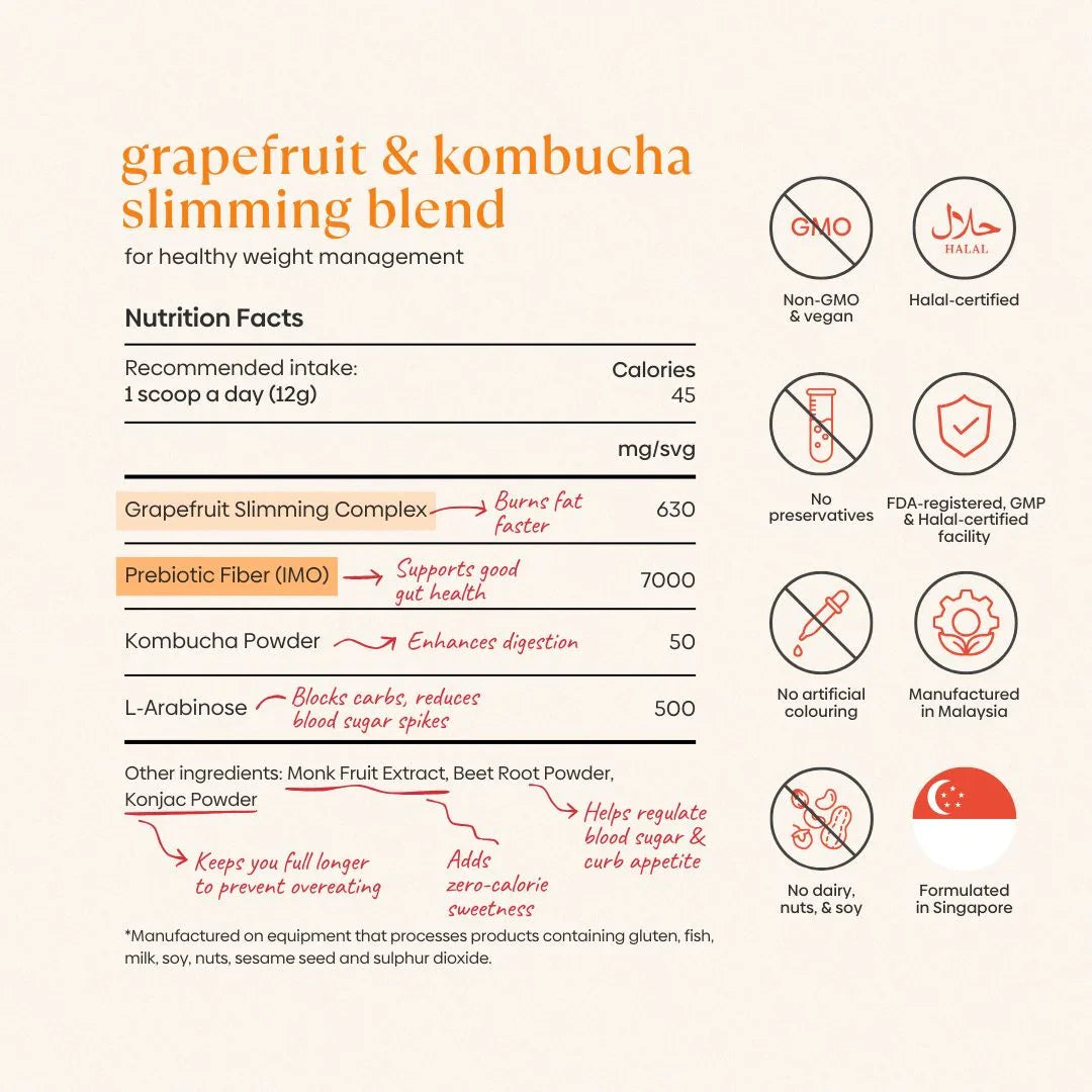 Grapefruit & Kombucha Slimming Blend