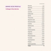 Collagen Glow Berries